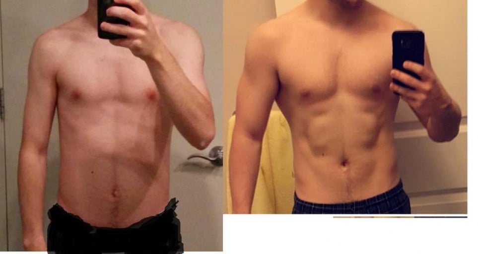 A progress pic of a 5'7" man showing a muscle gain from 115 pounds to 155 pounds. A net gain of 40 pounds.