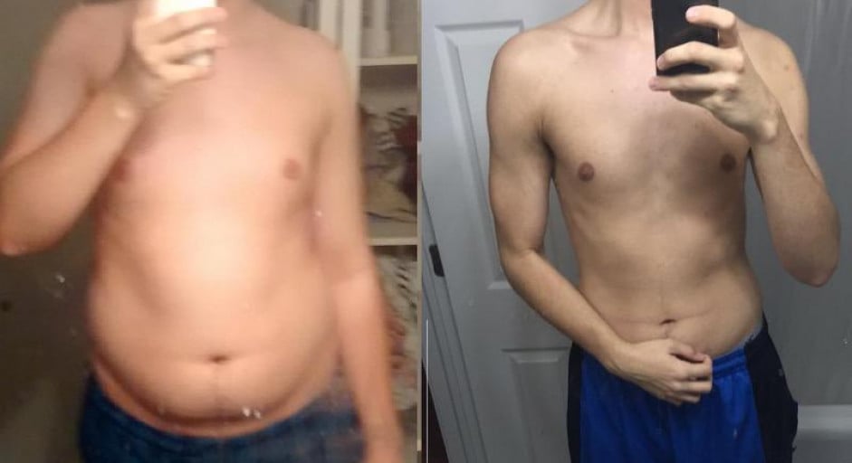 A before and after photo of a 6'4" male showing a weight reduction from 240 pounds to 185 pounds. A respectable loss of 55 pounds.