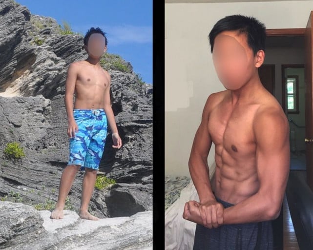 Before and After 15 lbs Muscle Gain 5 foot 3 Male 110 lbs to 125 lbs