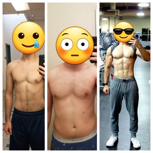 Before and After 65 lbs Weight Gain 5 feet 9 Male 125 lbs to 190 lbs