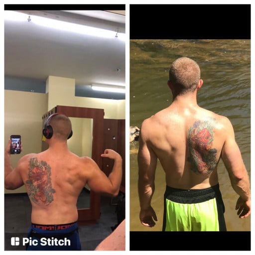 A progress pic of a 6'0" man showing a fat loss from 200 pounds to 190 pounds. A total loss of 10 pounds.
