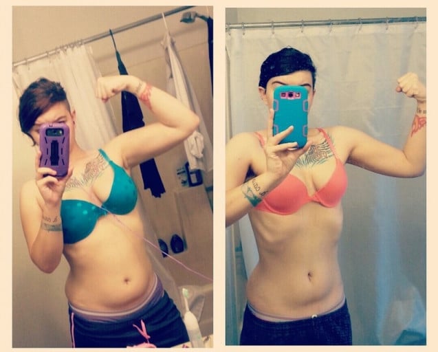 How This Reddit User Lost 13 Pounds in 4 Months with Keto, Cardio, and Lifting Weights