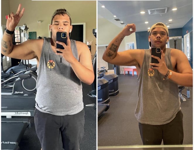 2 lbs Fat Loss Before and After 5 feet 6 Male 200 lbs to 198 lbs