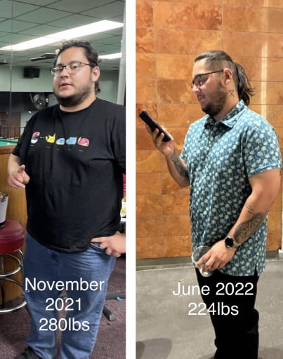 A progress pic of a 5'10" man showing a fat loss from 280 pounds to 224 pounds. A net loss of 56 pounds.