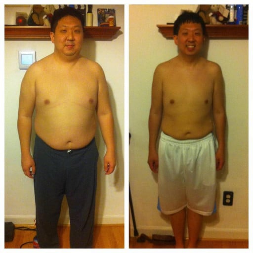 A picture of a 5'10" male showing a weight loss from 250 pounds to 170 pounds. A net loss of 80 pounds.