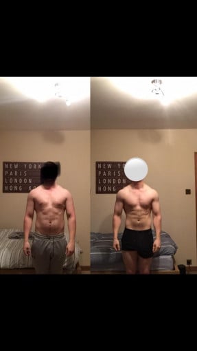 Before and After 28 lbs Fat Loss 5'10 Male 193 lbs to 165 lbs