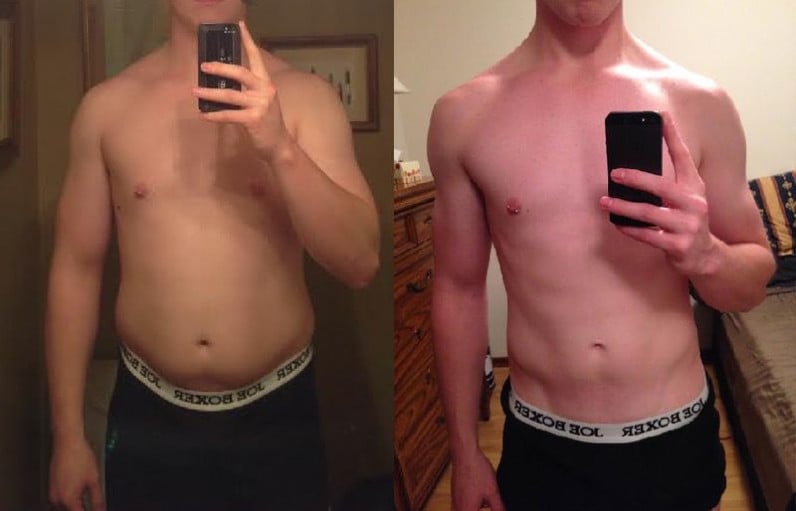 A before and after photo of a 5'11" male showing a weight reduction from 195 pounds to 170 pounds. A net loss of 25 pounds.