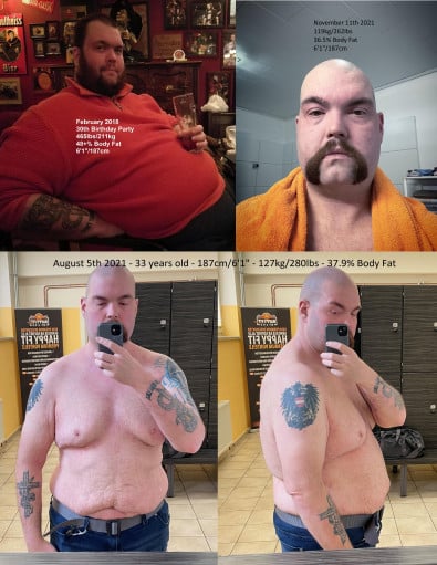 A before and after photo of a 6'1" male showing a weight reduction from 465 pounds to 262 pounds. A respectable loss of 203 pounds.