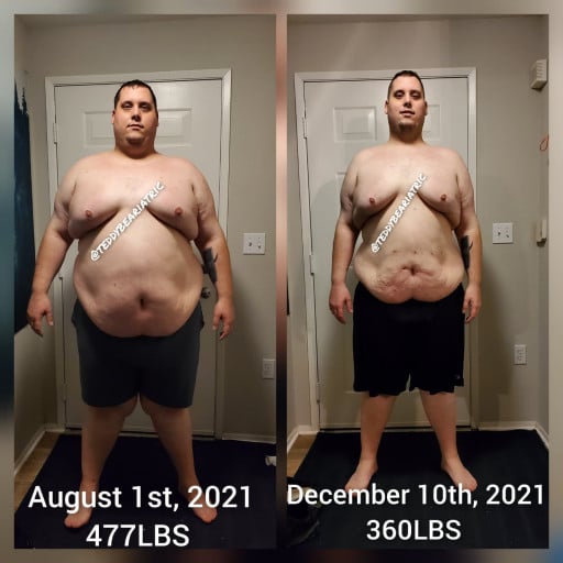 A photo of a 6'3" man showing a weight cut from 477 pounds to 360 pounds. A total loss of 117 pounds.