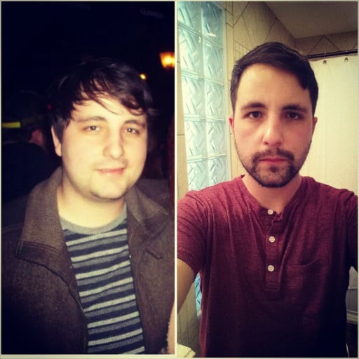 M/24/5'6" [210 > 150 = 60 pounds] Hi r/progresspics! I dropped sixty pounds in a year and a half using Weight Watchers and mild exercise! Questions welcome!