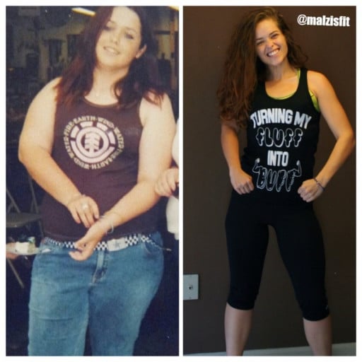 Female at 5'4 Drops 97 Pounds in Two to Three Years, Shares Progress Pic
