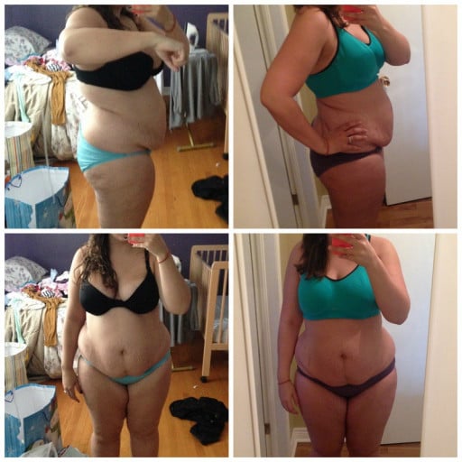 A Journey to Lose 15 Pounds in 2 Months: a Reddit User's Weight Loss Experience
