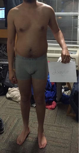 A picture of a 6'1" male showing a snapshot of 195 pounds at a height of 6'1