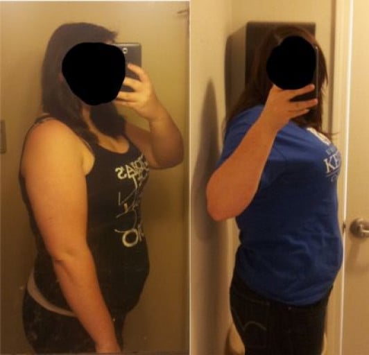 The Journey of Fixachick: Losing 5 Pounds in 1 Month