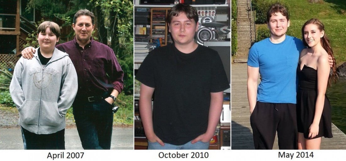 A progress pic of a 5'8" man showing a fat loss from 202 pounds to 150 pounds. A respectable loss of 52 pounds.