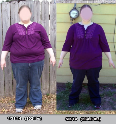 A picture of a 5'3" female showing a weight reduction from 302 pounds to 264 pounds. A total loss of 38 pounds.