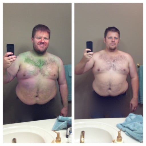 A before and after photo of a 5'11" male showing a weight reduction from 270 pounds to 255 pounds. A total loss of 15 pounds.
