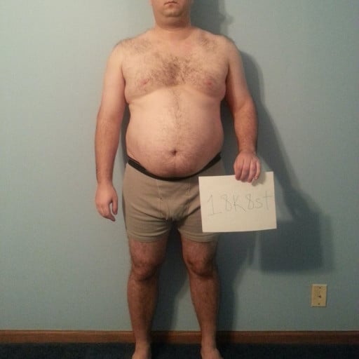 A photo of a 5'9" man showing a snapshot of 245 pounds at a height of 5'9