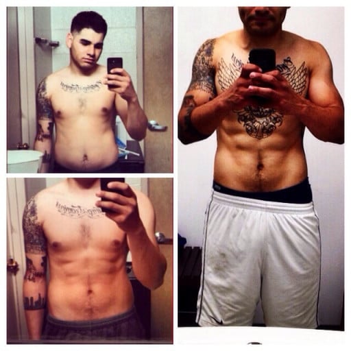 Male's 30 Pound Weight Loss Journey After Breakout: 178 Lbs to 148 Lbs in 6 Months