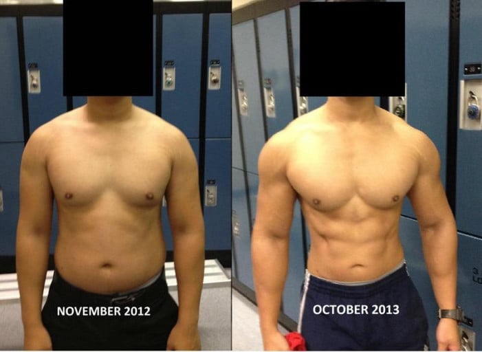 A picture of a 5'8" male showing a weight loss from 186 pounds to 162 pounds. A total loss of 24 pounds.