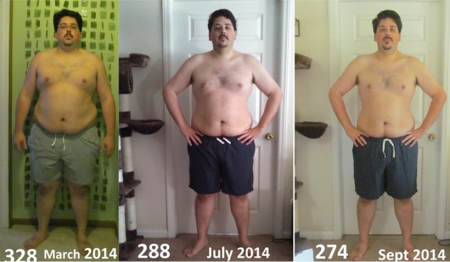 A before and after photo of a 6'3" male showing a weight reduction from 328 pounds to 288 pounds. A respectable loss of 40 pounds.