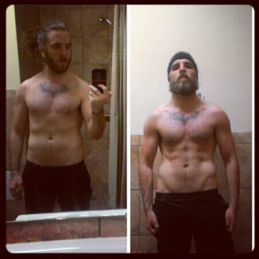 A progress pic of a 5'7" man showing a muscle gain from 152 pounds to 154 pounds. A respectable gain of 2 pounds.