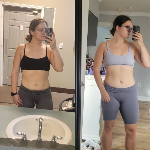 F/26's Journey to Strength: 15Lb Gains in 1 Year