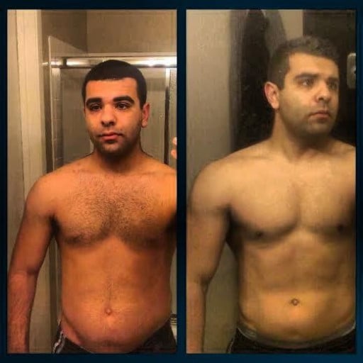 A picture of a 5'8" male showing a weight loss from 225 pounds to 202 pounds. A net loss of 23 pounds.