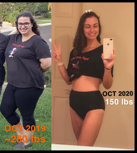 Progress Pics of 130 lbs Fat Loss 5 feet 9 Female 280 lbs to 150 lbs