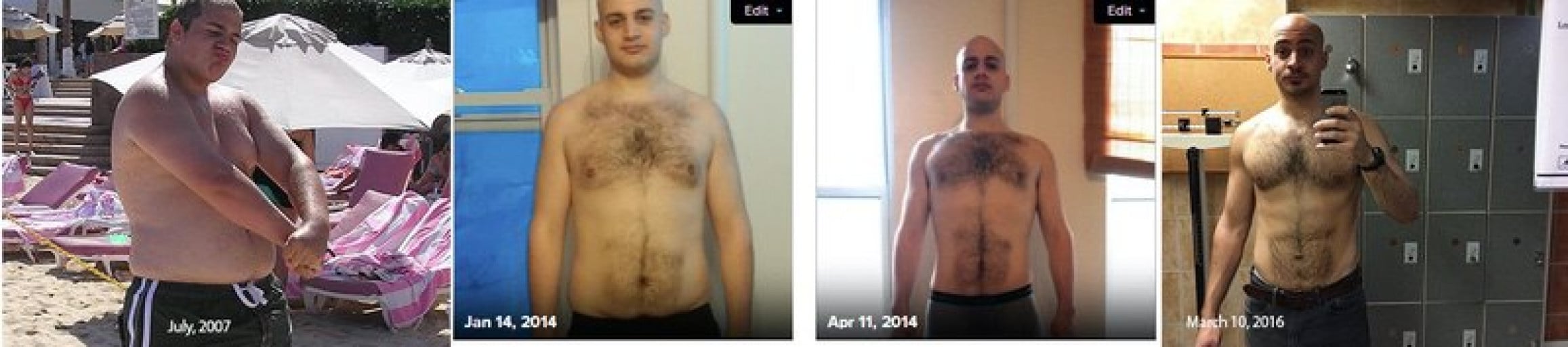 A progress pic of a 6'1" man showing a fat loss from 283 pounds to 183 pounds. A total loss of 100 pounds.