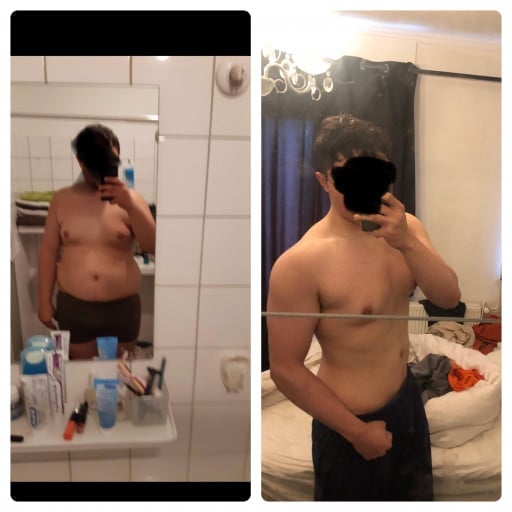 Progress Pics of 112 lbs Fat Loss 6 feet 1 Male 308 lbs to 196 lbs