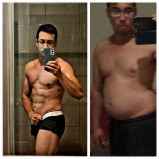 A before and after photo of a 5'8" male showing a weight reduction from 198 pounds to 162 pounds. A net loss of 36 pounds.