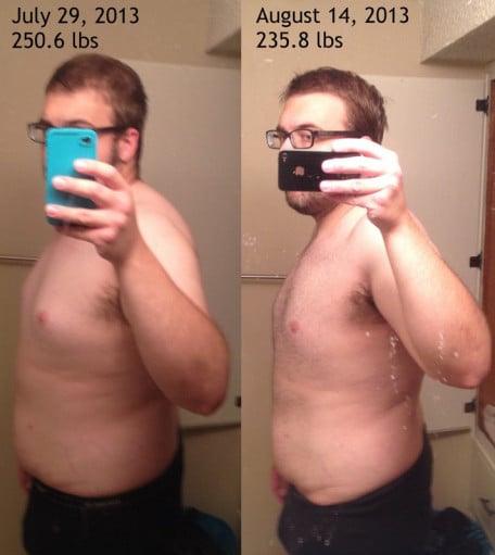 A progress pic of a 5'11" man showing a fat loss from 250 pounds to 234 pounds. A respectable loss of 16 pounds.