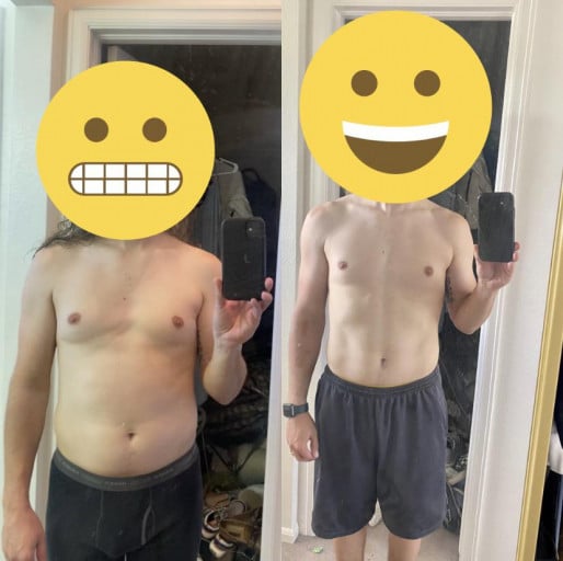 M/33/5’9” [172lbs > 158lbs = 14lbs] (2 months) have always been “skinny fat” and unhappy with how I look/live - this is the year it changes. Posting to help keep up my motivation.
