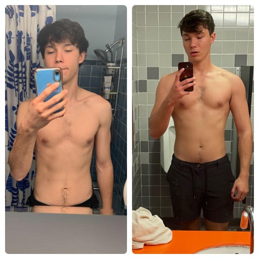 6 foot Male Before and After 32 lbs Weight Gain 140 lbs to 172 lbs