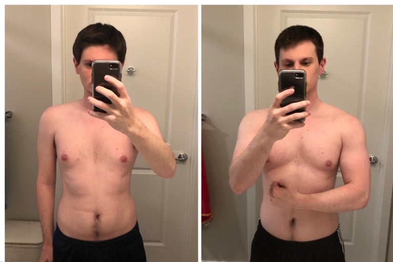 A progress pic of a 5'7" man showing a weight gain from 135 pounds to 155 pounds. A respectable gain of 20 pounds.