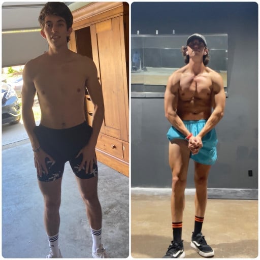 35 lbs Weight Gain Before and After 5 foot 9 Male 115 lbs to 150 lbs