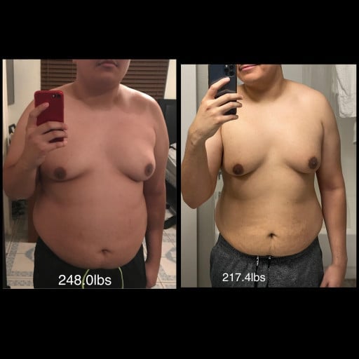 A picture of a 5'10" male showing a weight loss from 248 pounds to 217 pounds. A respectable loss of 31 pounds.