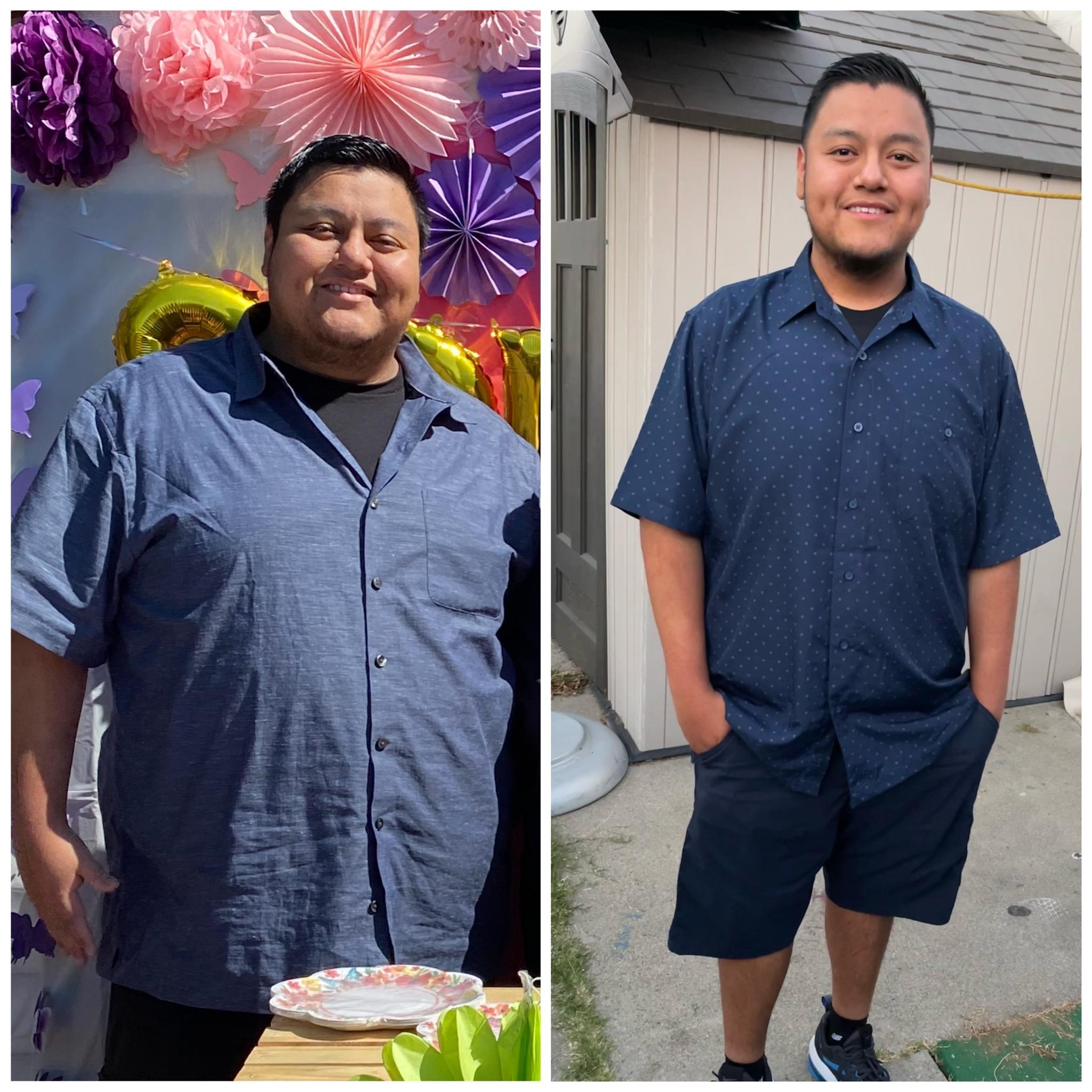 5 feet 7 Male Progress Pics of 105 lbs Fat Loss 320 lbs to 215 lbs