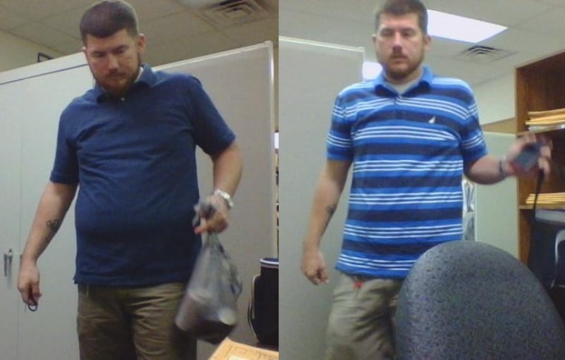 A progress pic of a 6'0" man showing a fat loss from 246 pounds to 201 pounds. A net loss of 45 pounds.