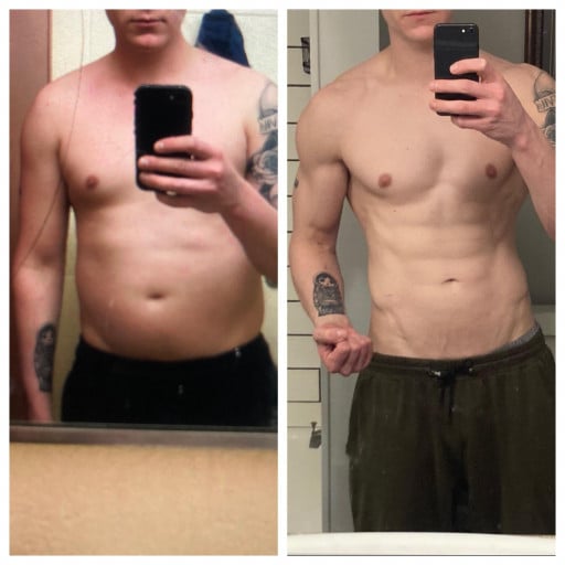 6 foot 2 Male Progress Pics of 40 lbs Weight Loss 220 lbs to 180 lbs