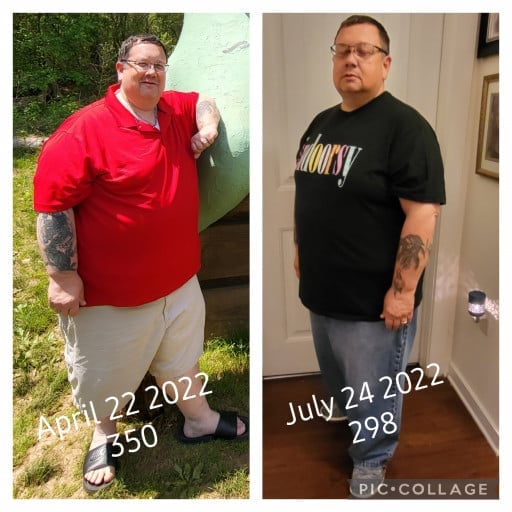 A photo of a 5'5" man showing a weight cut from 350 pounds to 298 pounds. A net loss of 52 pounds.
