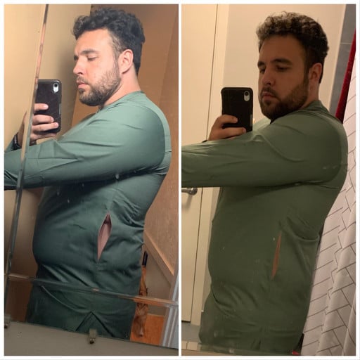 15 lbs Weight Loss Before and After 5 foot 9 Male 260 lbs to 245 lbs