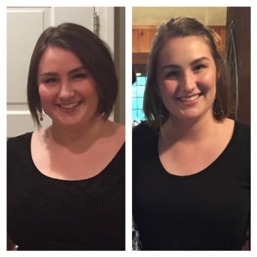 Facial Progress in 3 Months for Reddit User's Weight Loss Journey