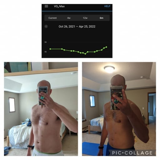 1 lbs Weight Gain Before and After 6 foot Male 190 lbs to 191 lbs