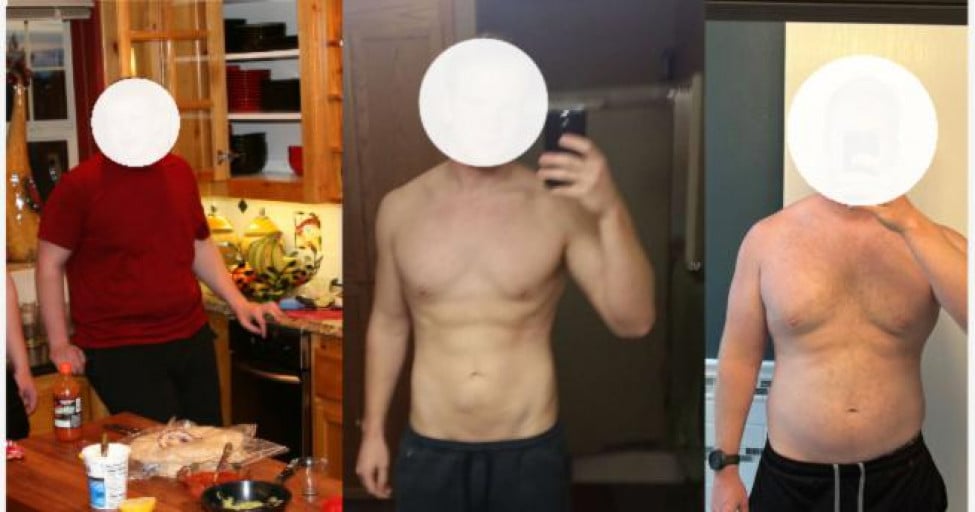 A before and after photo of a 6'1" male showing a weight reduction from 315 pounds to 198 pounds. A total loss of 117 pounds.