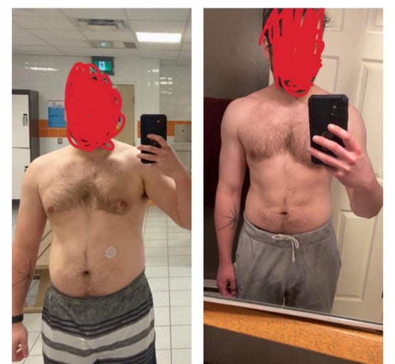 5'8 Male Before and After 19 lbs Fat Loss 191 lbs to 172 lbs