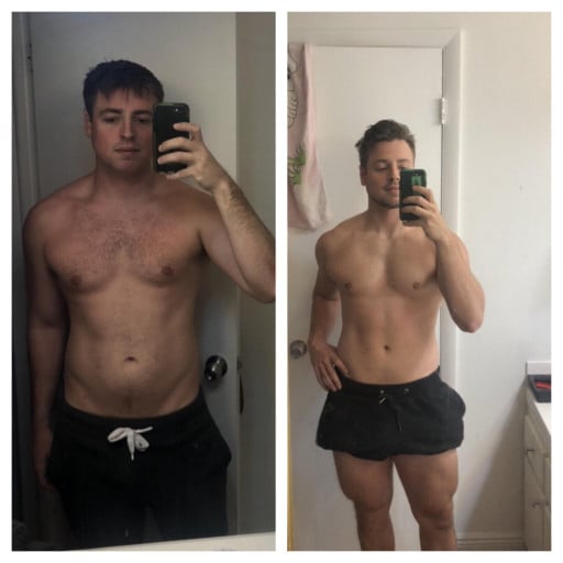 14 lbs Fat Loss Before and After 6 foot Male 198 lbs to 184 lbs
