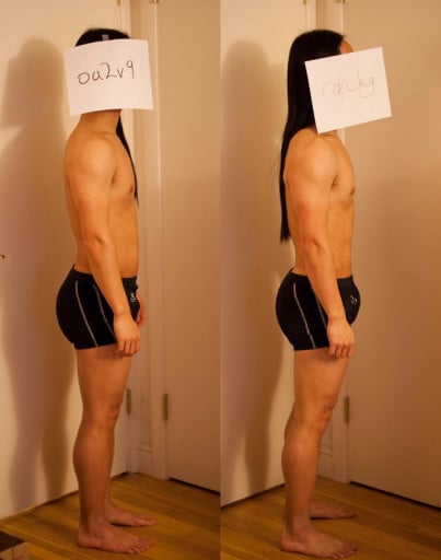 3 Pictures of a 129 lbs 5'4 Male Fitness Inspo