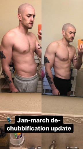 Before and After 8 lbs Weight Loss 6 foot Male 196 lbs to 188 lbs